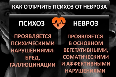 Лечение психоза в Александровском Заводе